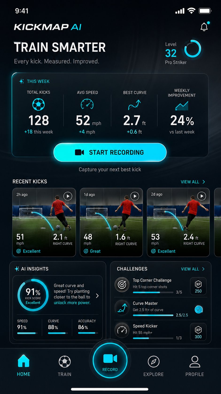 Training dashboard concept screen